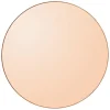 Circum Mirror