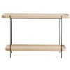Humla Console