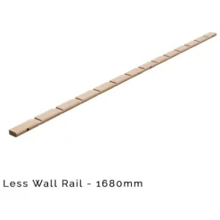 Less Wall Unit