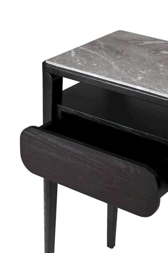 Paru Console