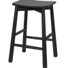 Root Counter Stool