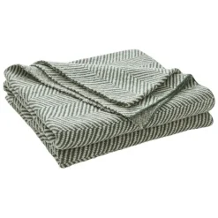 Solano Throw Rug