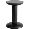Thing Stool