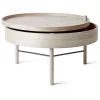 Turning Table
